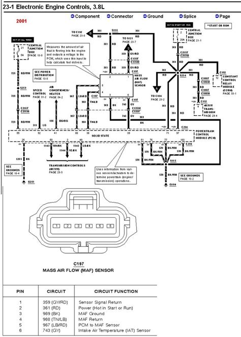 2006 Ford F150 Wiring Diagram