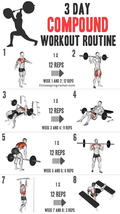Are You Looking For A Day Compound Workout Routine Workout