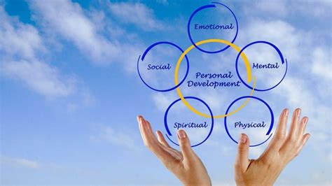 What Are The 5 Areas Of Personal Development