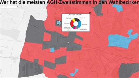 Berlin-Wahl 2016: Nach der Wahl in Spandau: Die erste Analyse