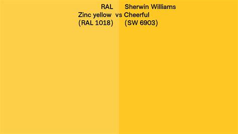 Ral Zinc Yellow Ral 1018 Vs Sherwin Williams Cheerful Sw 6903 Side