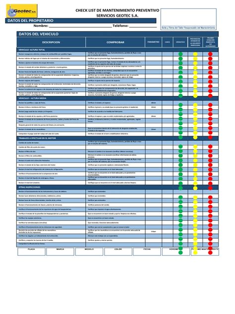 Check List De Mantenimiento Preventivo Pdf Neumático Ingeniería