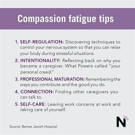 Have You Considered My Servant Job Compassion Fatigue Self Compassion How To Relieve Stress