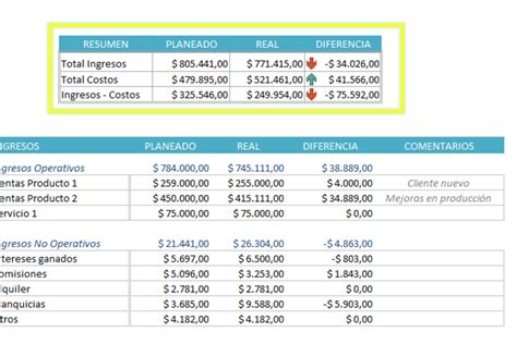 Ejemplo De Presupuesto De Compras En Excel Opciones De Ejemplo Images