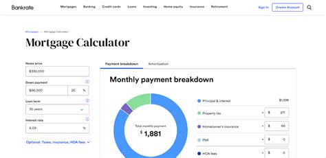 Top 20 Mortgage Calculator Tools Startup Stash