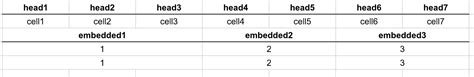 But if you want your page to remain consistent with html standard, please, read the next paragraph. css - HTML embed table into a table row (using div tables ...