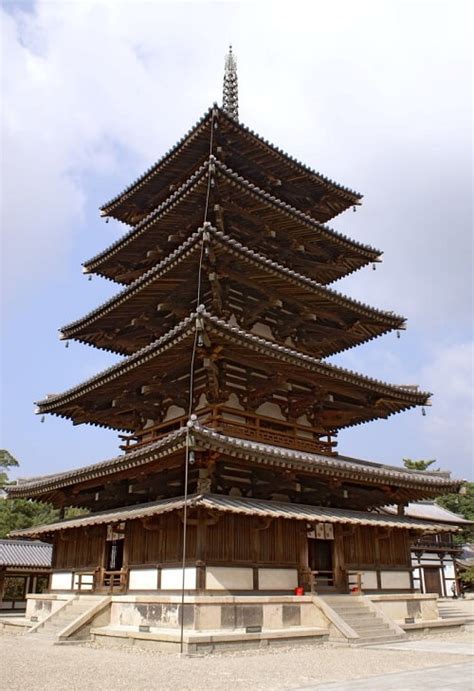 Best 4 Features Of Japans Buddhist Architecture Temples Statues And