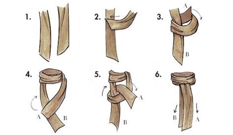 How to tie a mikasa scarf. This picture shows how to tie a scarf around your neck. This is useful because now I know how to ...