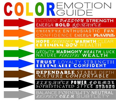 Color Of Psychology Color Emotion Guide Colors And Emotions Color