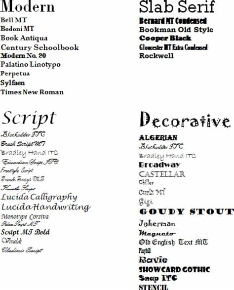 If you've ever wondered what the heck opentype fonts are and how to enable their extra features in microsoft word 2016, this tutorial explains everything. Appendix A: Fonts