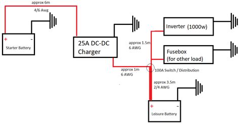 Car Inverter Wiring Diagram Herbalic