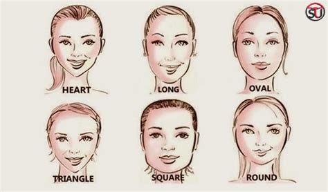 Your Face Shape Can Indicate A Lot About Personality