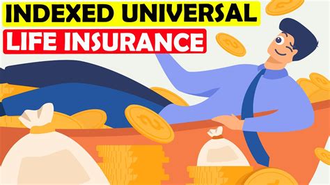 Indexed Universal Life Insurance Explained Youtube