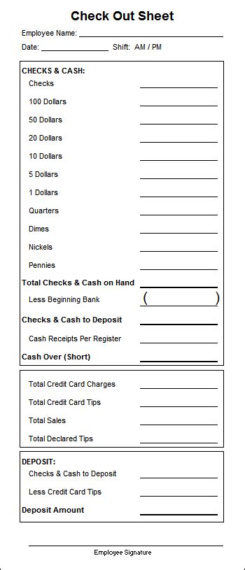 End Of Day Cash Register Report Template Popular Professional Template