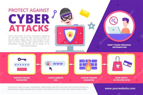 Free Vector Protect Against Cyber Attacks Infographic Template