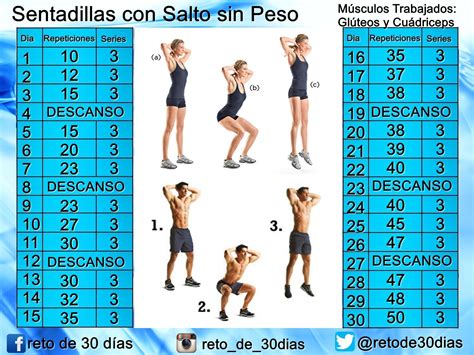 Blog Dedicado A La Salud Y Bienestar Con Rutinas De Ejercicio Y