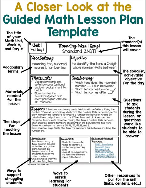 Free Guided Math Lesson Plan Template Printable Templates