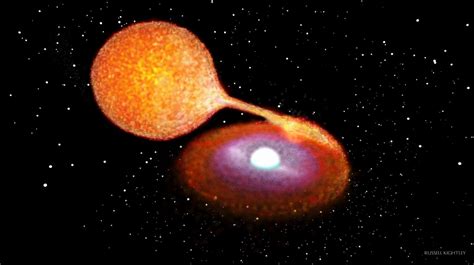 Lista tv kanala tačan spisak kanala zavisi od lokacije i tehničkih mogućnosti. Merkwaardige ster gevonden die mogelijk een supernova ...