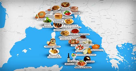 Eat Local In Italy
