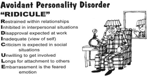 What Is A Personality Disorder Understanding The Main Types Causes