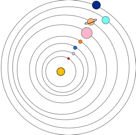 Solar System Png Hd Quality Png Play