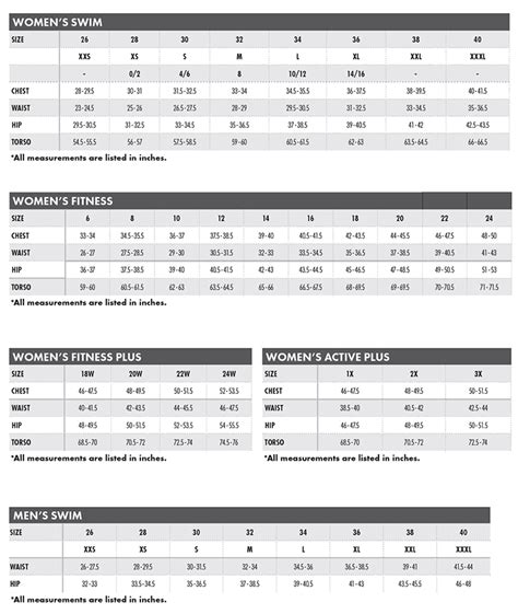 Tyr Sizing Guide