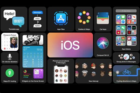 Apple Revealed Ios 14 The Features You Need To Know About Thedigiweb