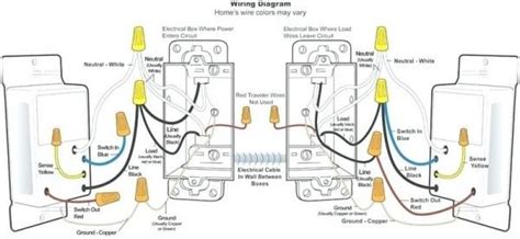 Lutron 3 Way Switch Wiring Diagram 3 Way Switch Wiring Lutron Diagram