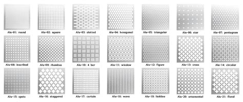 Aluminum Perforated Panel For Curtain Wall Decoration