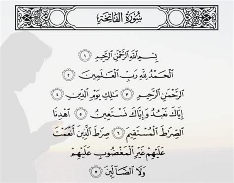 Surat Al Fatihah Dan Cara Bacanya