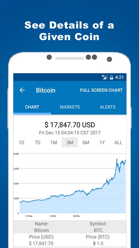 Coin Market Cap - Crypto Market: Amazon.es: Appstore para ...