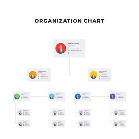 Premium Vector Organizational Structure Of The Company Business
