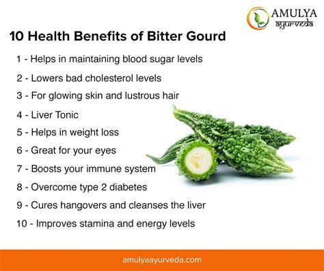 Effect over blood sugar levels Health Benefits of Bitter Gourd | Sức khỏe