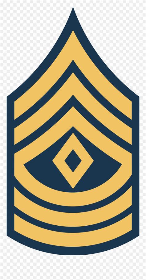 Download Us Army 1st Sergeant Rank Us Army Retirement Awards Us