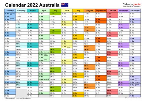 2022 Free Editable Calendar Australia Anny Studio Slide 1 Emea