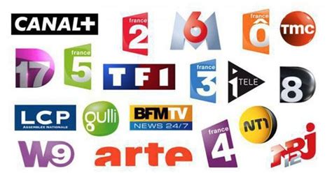 Comment Regarder Les Chaines Payantes Gratuitement Sur Tv 2018 - Avoir toutes les chaînes TV payantes gratuitement en 2019 : les