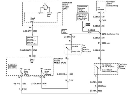 Dodge ram 2005, wiring diagrams. Repair Guides