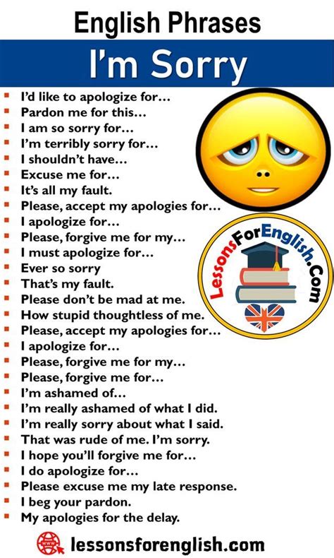 I Am Sorry English Vocabulary Words English Phrases Learn English Words
