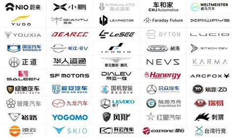 List Of All Chinese Car Brands Chinese Car Manufacturers