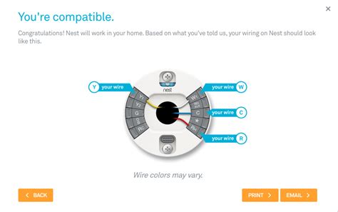 Typical heating/cooling thermostat wiring connections 1. How to tell if your system is Nest thermostat compatible and get a wiring diagram