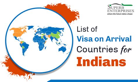 List Of Visa On Arrival Countries For Indians Complete List