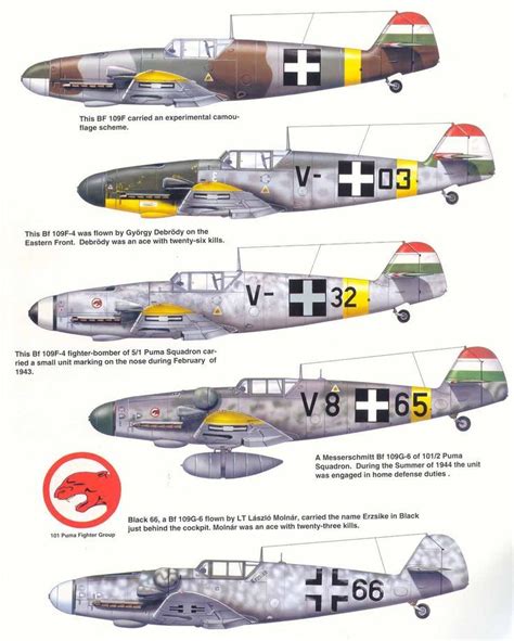 Hungarian Messerschmitt Bf 109 Wwii Airplane Wwii Aircraft
