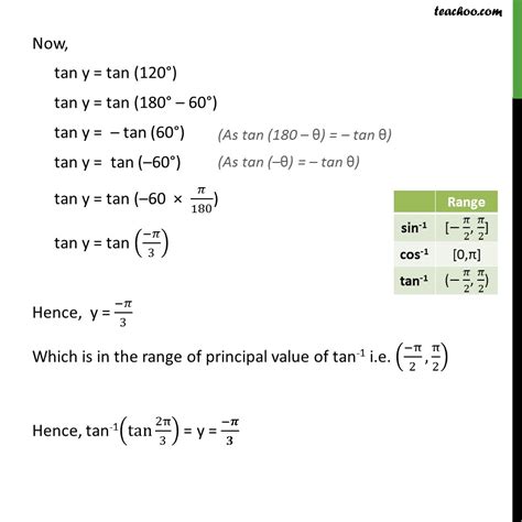 Find Principal Value Of Tan Inverse Tan 2pi3