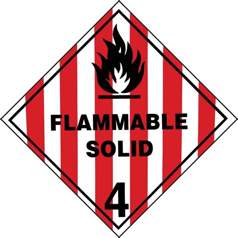 Class Flammable Solid Labels Silverback