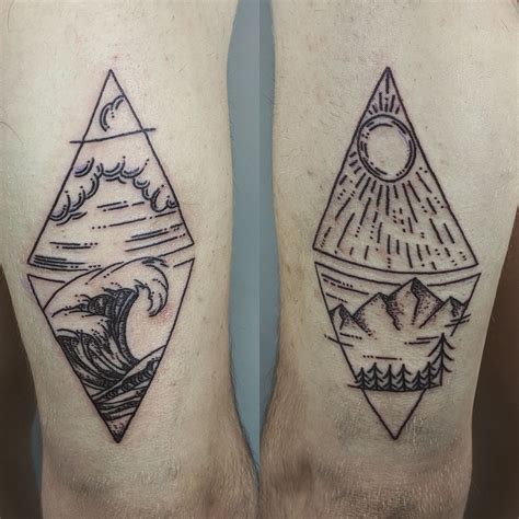 Elemental Symbols in Alchemy - Air Water Fire Earth | Triangle tattoos