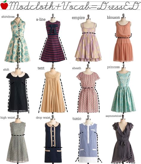 Dress Types Terms Names Styles Infographics Digital Citizen
