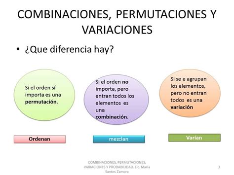 Permutaciones Combinaciones Variaciones Y Probabilidad Youtube