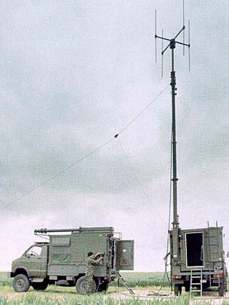 Clark Masts Military Portable Masts Scam Series