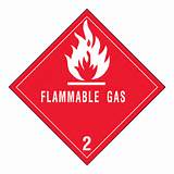 Images of Inert Gas Flammable