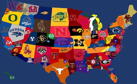 Why The United States For College Sports